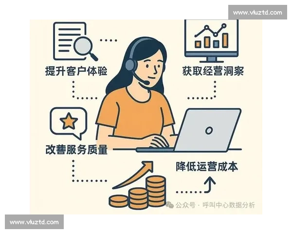 以客户服务为中心驱动企业价值增长与体验升级新篇章高质量持续发展