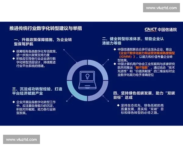 推动体育赛事数字化转型赋能智能化管理与观赛新体验