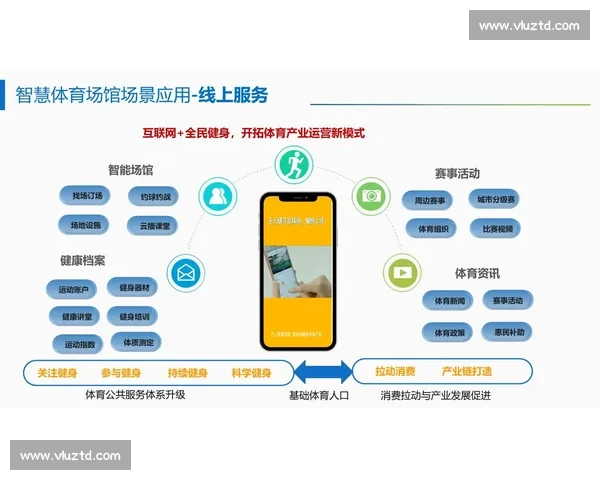 智慧化背景下体育赛事场馆运营管理创新与服务提升路径研究探索与实践